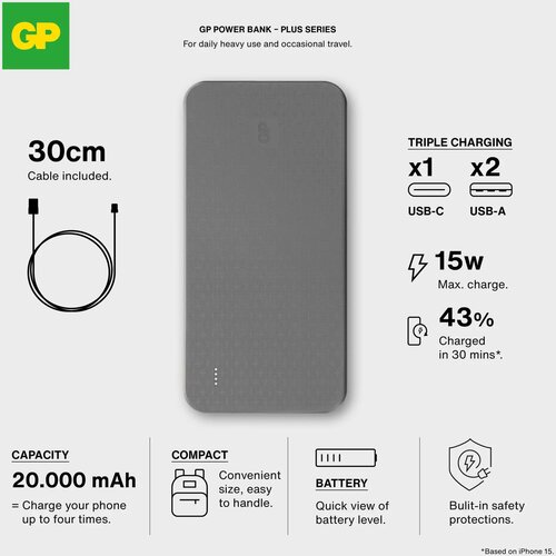 GP B+ Series Powerbank 20000 mAh zwart