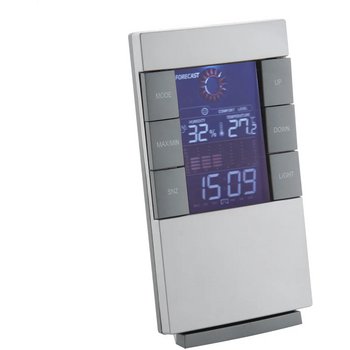 California Weerstation Zilver